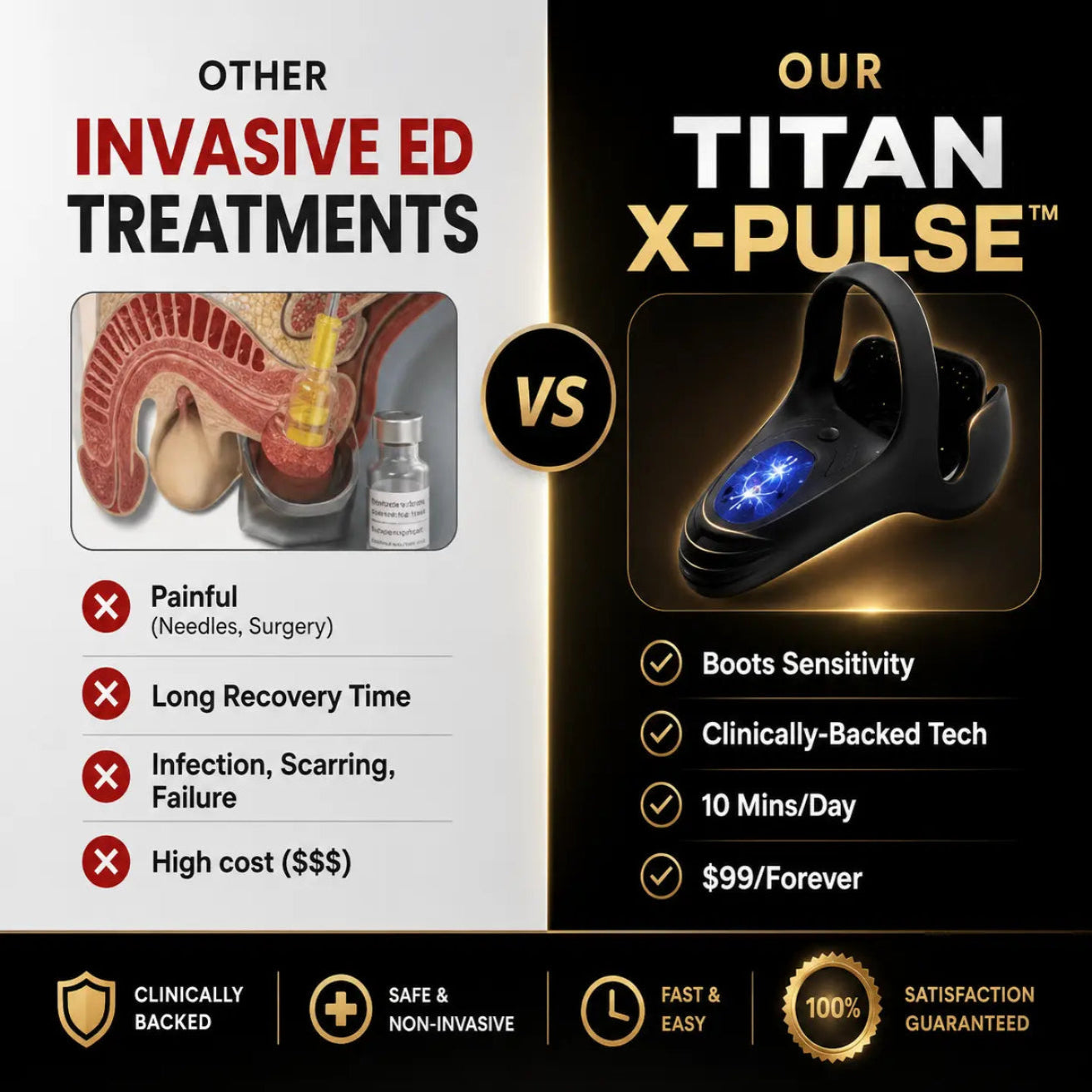 Titan X-Pulse™