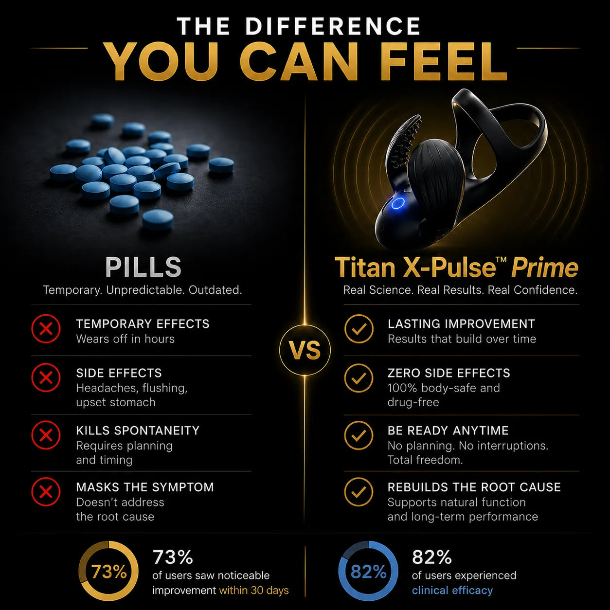 Titan X-Pulse™ Prime