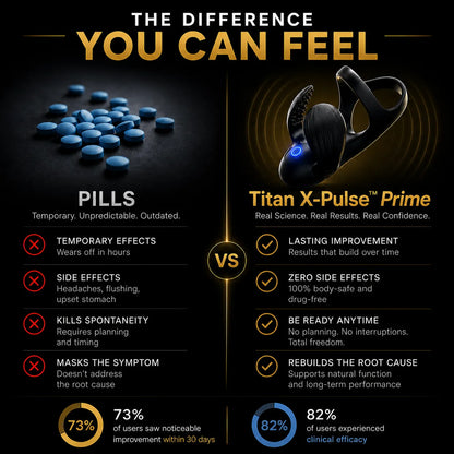 Titan X-Pulse™ Prime