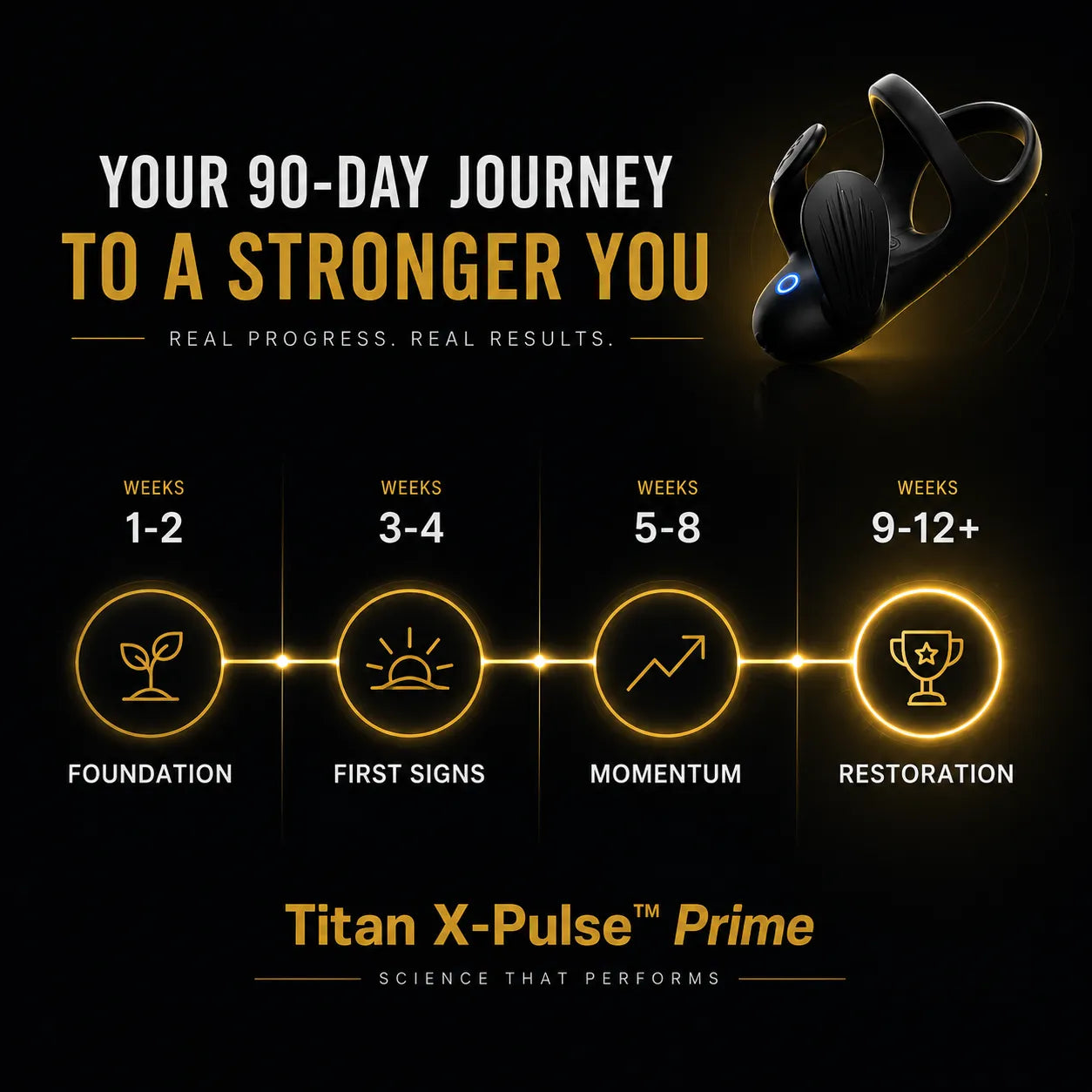 Titan X-Pulse™ Prime