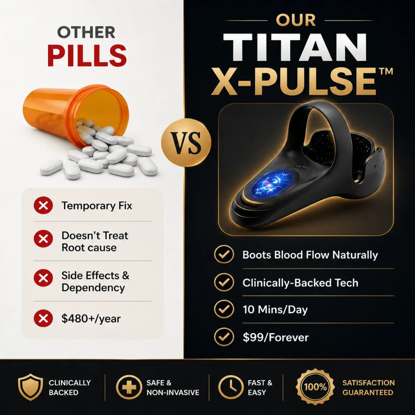 Titan X-Pulse™